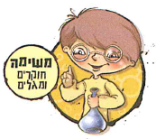 (בספר שלוש תמונות, היעזר במנחה)